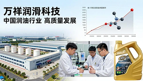 Компания Shandong Wanxiang Lubrication Technology Co., Ltd. поздравляет всех с Новым годом в 2019 году